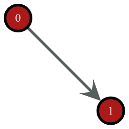 _images/two-nodes.png